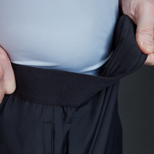 画像をギャラリービューアに読み込む, Air Shorts